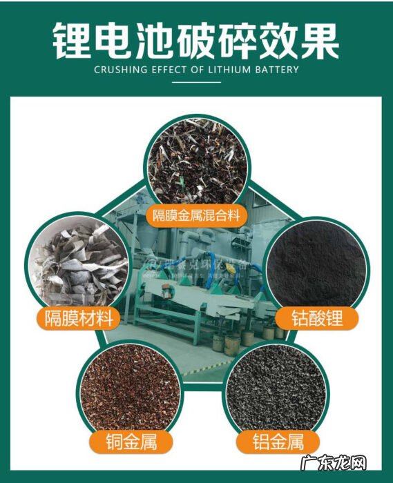 锂电池破碎分离废旧电池将铜铝和贵金属分选生产线