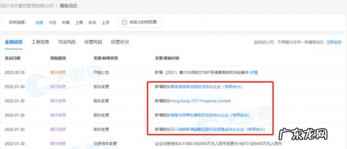 今年,新茶饮第一只独角兽诞生:估值100亿