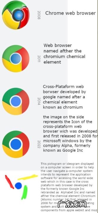 Chrome8年来首次换Logo,能看明白算我输