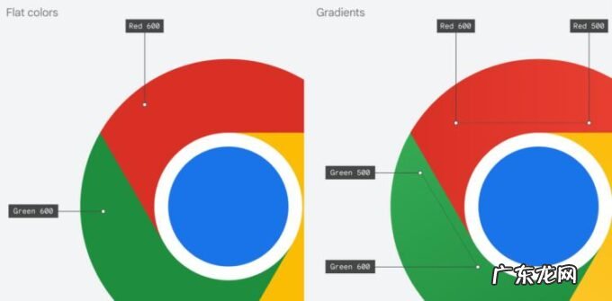 Chrome8年来首次换Logo，能看明白算我输