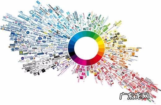 项目软文推广怎么写 怎么做软文推广