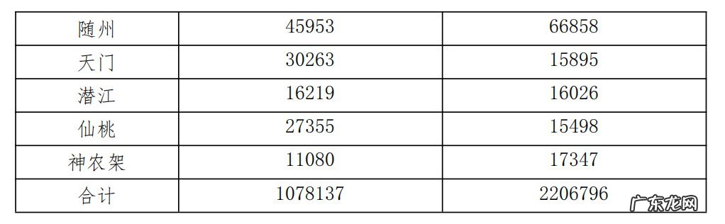 2022年冬奥会纪念币价格 湖北2022年冬奥纪念币纪念钞再次预约兑换公告