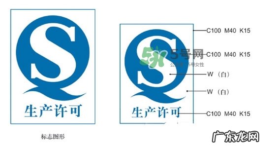 健安喜gnc真假怎么辨别_健安喜gnc真伪怎么查询