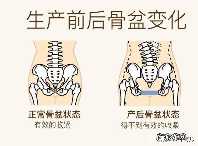 有些地方很流行的满月发汗,真的有必要做吗?具体如何?