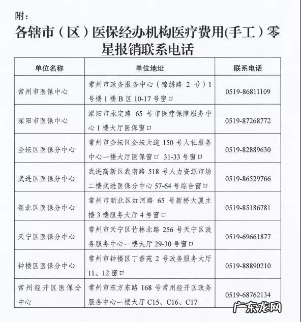 常州市参保人员停止上海异地委托结报通知