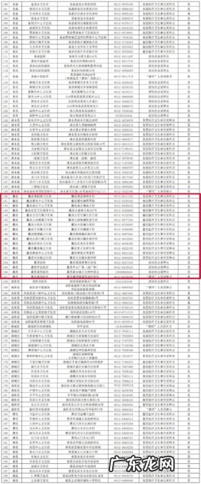 蠡县核酸检什么时候做 蠡县核酸检测便民采样点