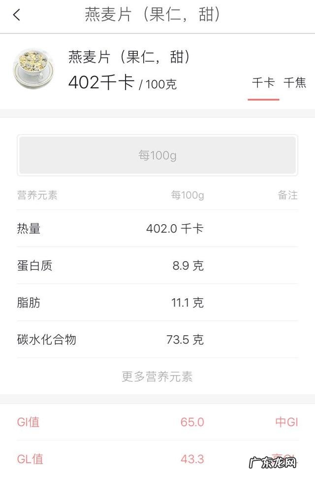 网上卖的水果干麦片怎么样?