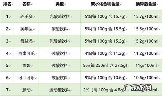 种在花盆里的火龙果能结果吗?