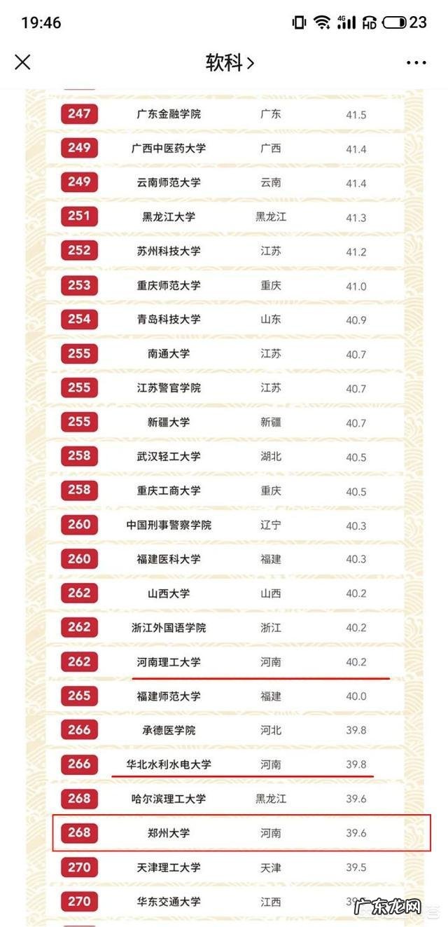 今天A股缩量微涨收阳线，明天十月十四日星期三怎么走？