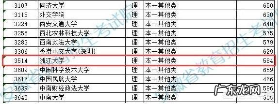今天A股缩量微涨收阳线，明天十月十四日星期三怎么走？