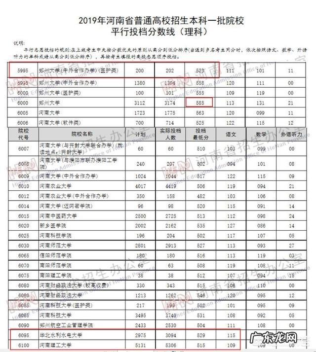 今天A股缩量微涨收阳线，明天十月十四日星期三怎么走？