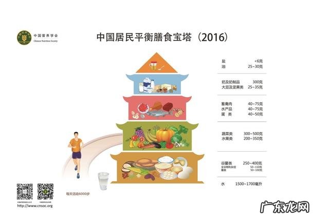 不吃其他东西的情况下,连续吃一个月的燕麦片会怎样?