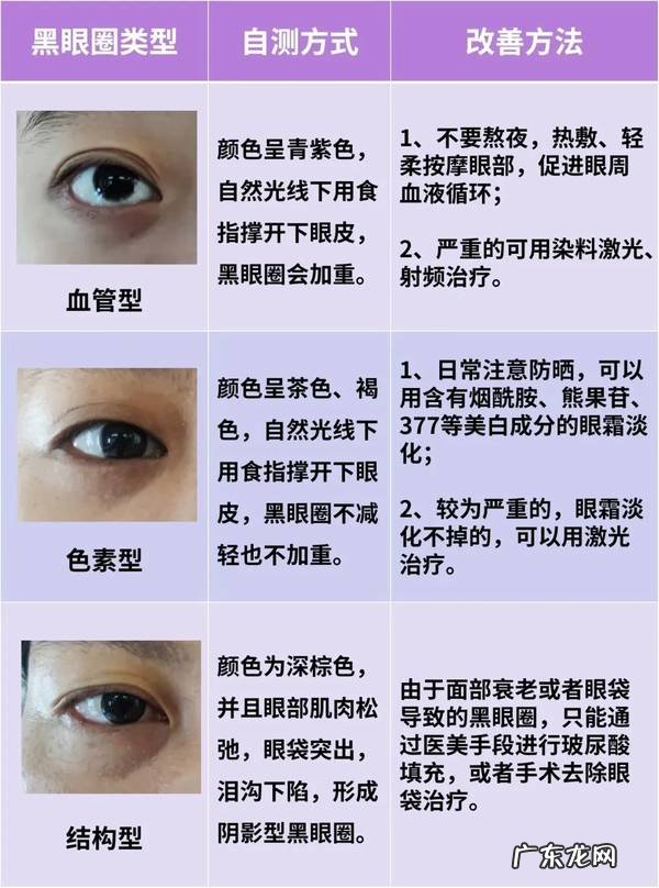 快住手!这6种药膏护肤法会“烂脸”!