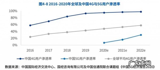 华为给了机会,OV为什么没抓住?