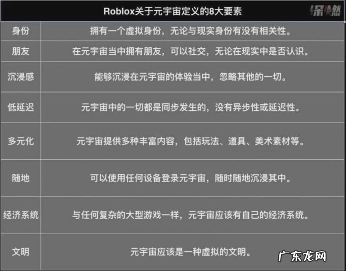 年轻人都在玩的“啫喱”，没撑过3天？