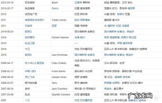 杰森斯坦森的肌肉如何练成的,他会做器械,举铁吗