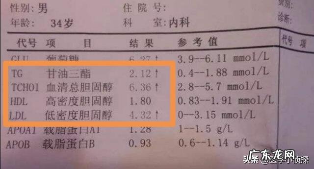 高血压能喝酒吗？少量喝对身体有什么影响？
