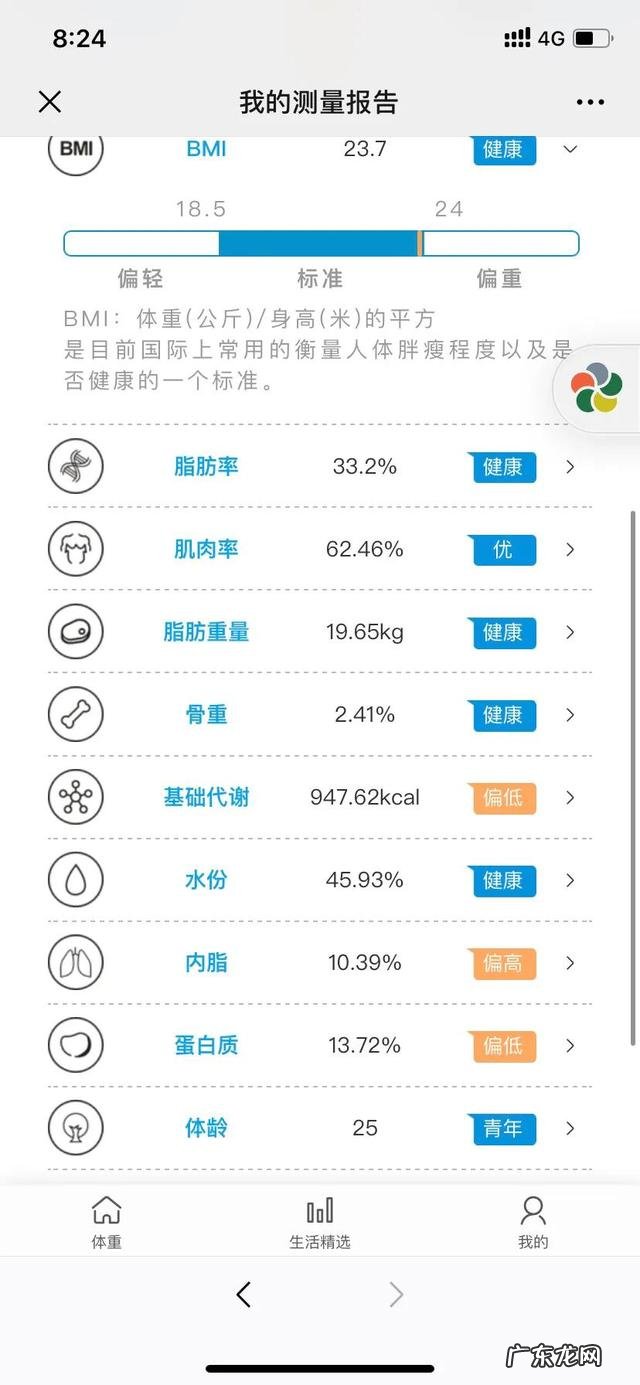 女生130斤怎么快速减肥?
