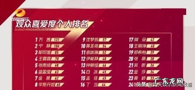 乘风破浪的姐姐,你心中女团的成员是谁?为什么?