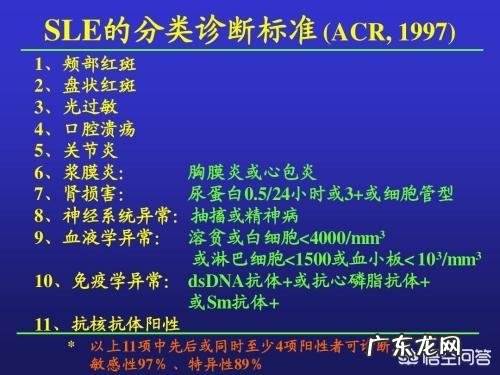 红斑狼疮早期有什么症状？