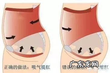 剖腹产后有什么方法能减肥？