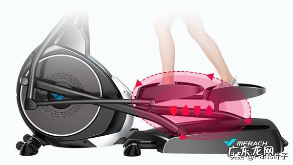 跑步机、自行车和椭圆机哪个对膝盖影响最小且最减肥?