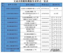 温州文成疫情 江苏苏州等重点地区来返温州文成县健康管理防疫政策