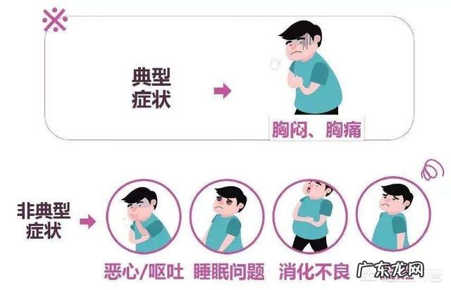 为什么有些人低密度脂蛋白正常也会患冠心病