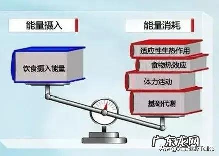 每天坚持做有氧运动，会瘦吗？