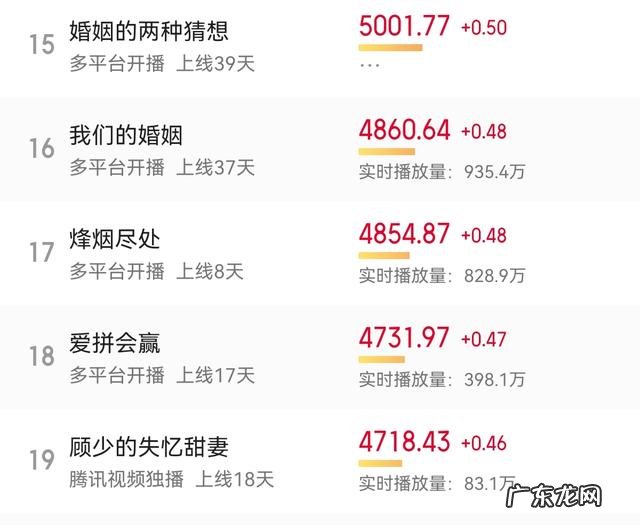 张翰赵丽颖三次合作电视剧 张翰赵丽颖合作的抗日电视剧