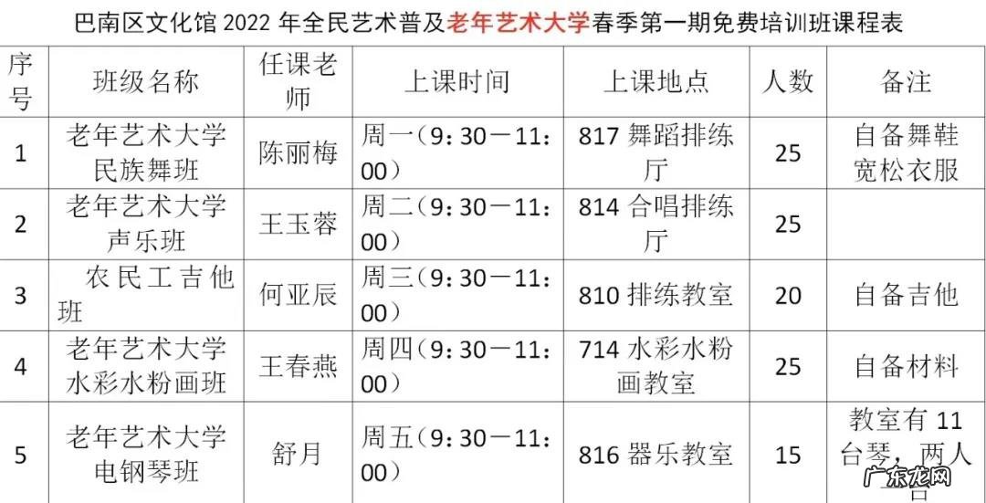 重庆巴南区老年大学招生简章 2022重庆巴南区文化馆老年大学报名方式+课程表