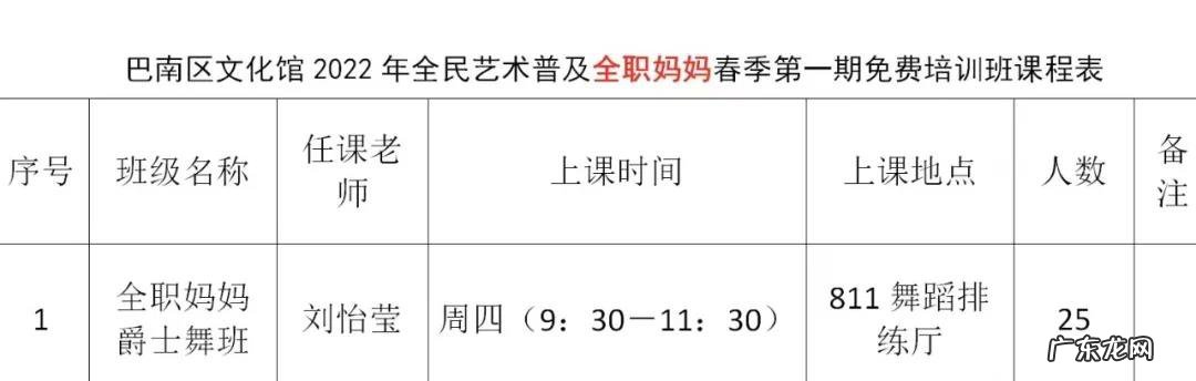 重庆巴南艺术学校 2022重庆巴南区免费艺术培训报名指南