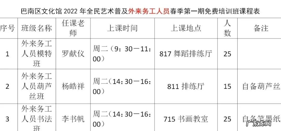 重庆巴南艺术学校 2022重庆巴南区免费艺术培训报名指南