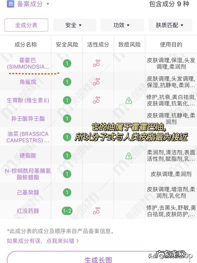 家里买回来的零食，你是留给孩子吃还是和孩子分着吃？