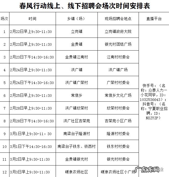 贺兰县政府网 贺兰县2022年春风行动乡镇场移民村专场招聘活动