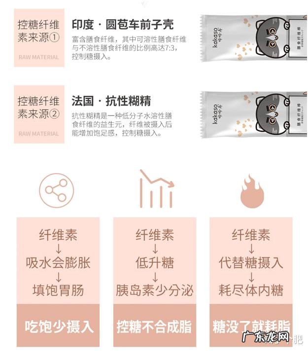 7天掉秤瘦身计划,代糖代餐减肥,真香警告~