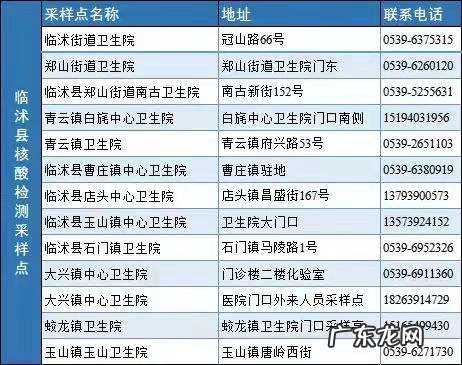 沭阳疾控中心 涉武汉 临沭县疾控中心紧急提醒