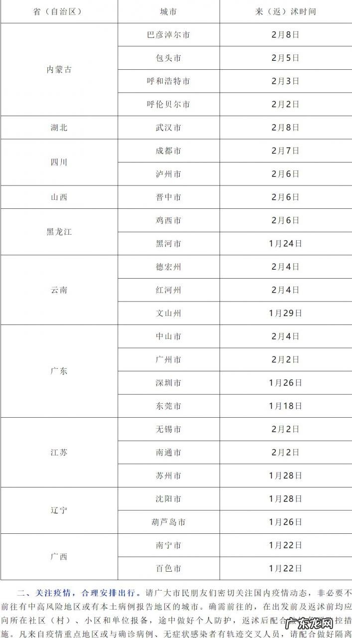 沭阳疾控中心 涉武汉 临沭县疾控中心紧急提醒
