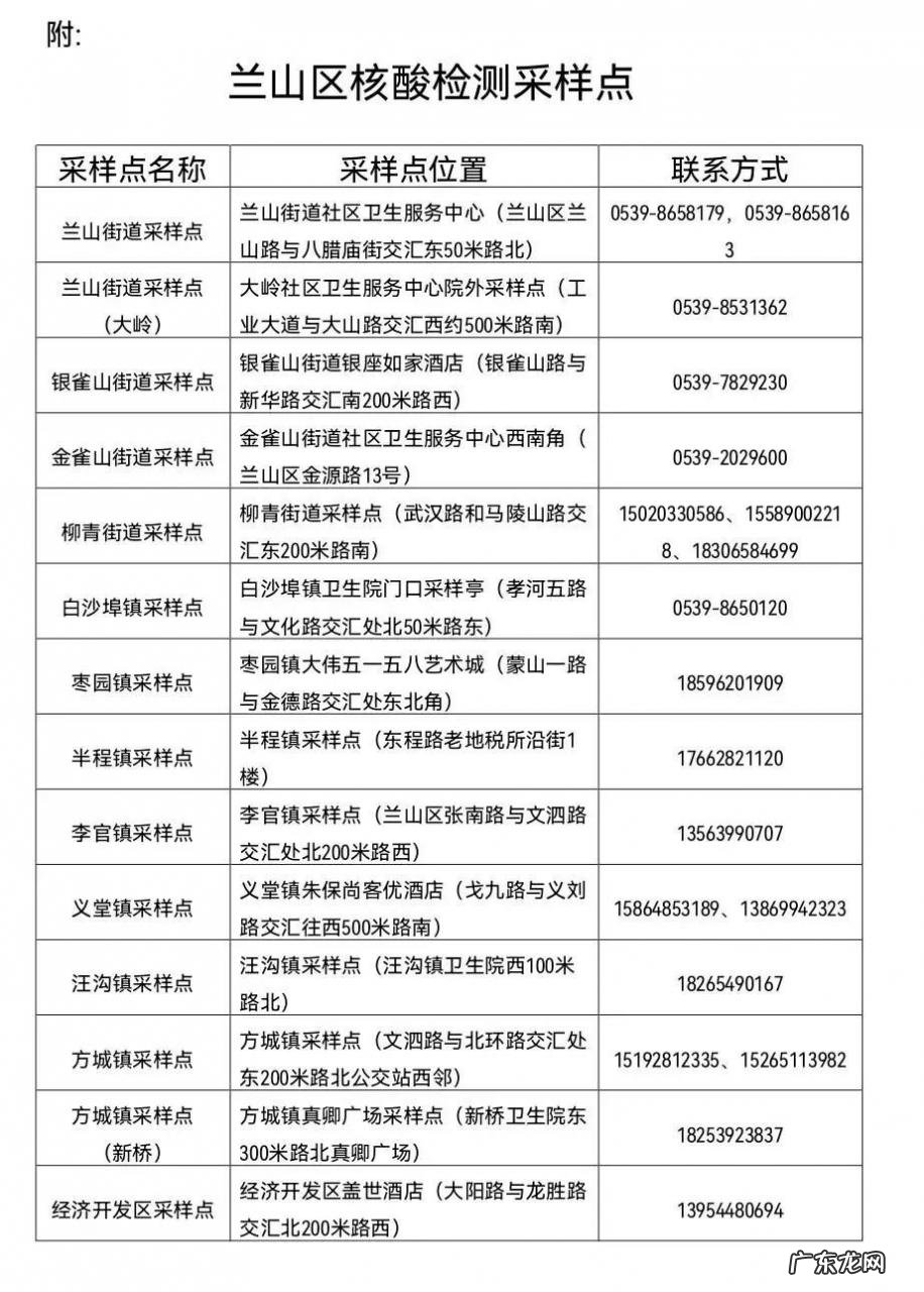 临沂兰山区寻找密切接触者 2.21 兰山区关于紧急寻找次密切接触者的公告