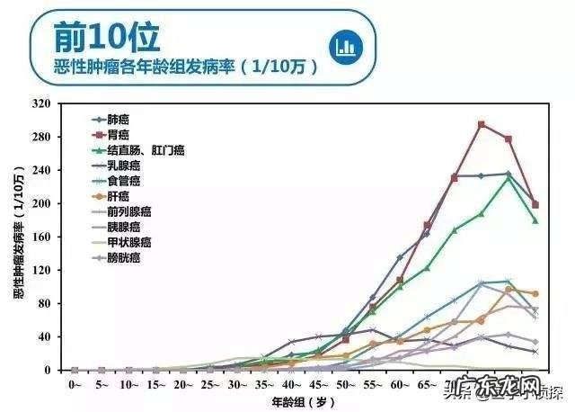 韩国青年夫妇不想生娃养娃，我们身边是不是这样？