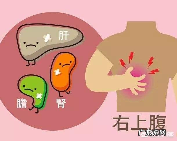 右侧腹痛、嗳气和放屁，这是什么原因？