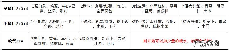 学舞蹈专业的女生有多漂亮?