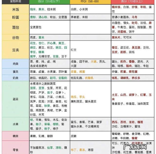 学舞蹈专业的女生有多漂亮?