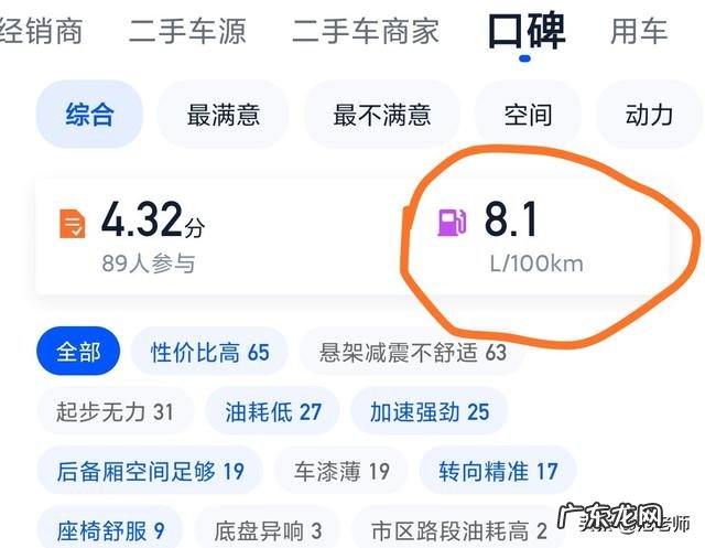 自动挡K3,1.6油耗5.8大吗