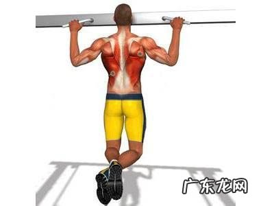 高位下拉正确做法是怎样的,有哪些易错点?