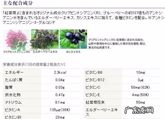 pola护眼丸成分 pola护眼丸副作用