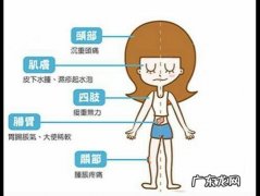 人体的湿气是怎么来的 湿气重表现在哪些方面