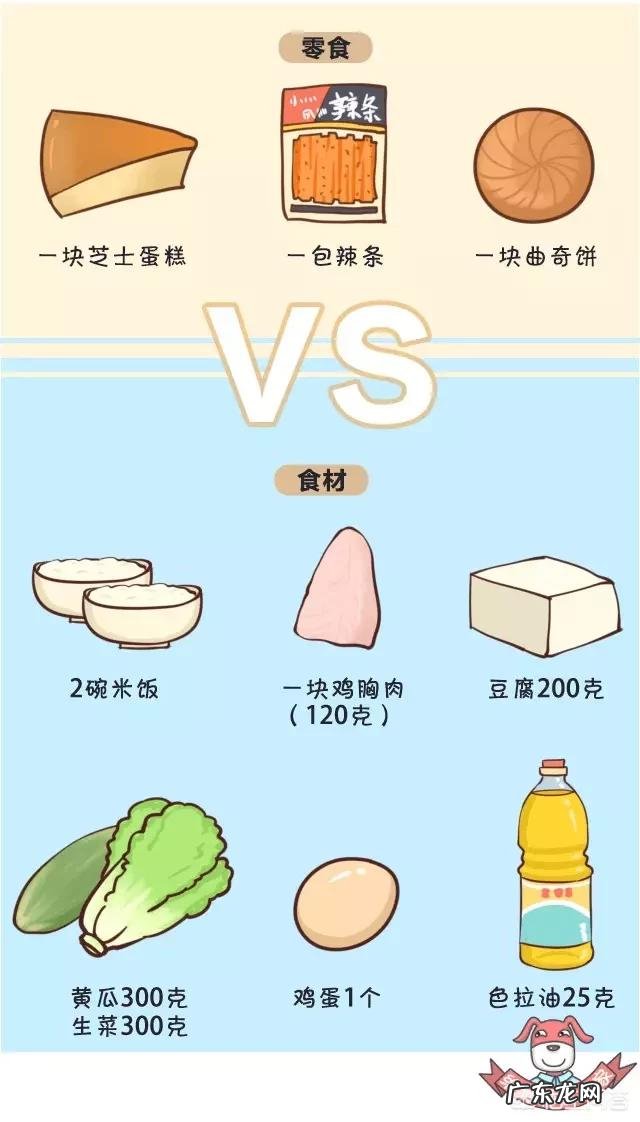 用泡沫轴滚小腿是不是真的能瘦小腿块状肌肉?