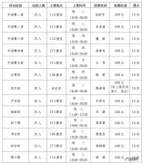 重庆大渡口区文化馆招聘信息 2022重庆大渡口区文化馆免费艺术提高班报名方式