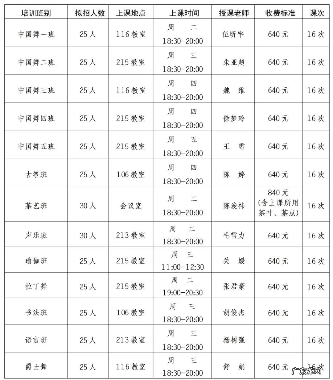 重庆大渡口区文化馆招聘信息 2022重庆大渡口区文化馆免费艺术提高班报名方式